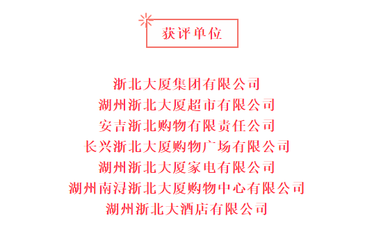 集團7家公司榮獲2020年度市服務(wù)業(yè)優(yōu)強企業(yè)